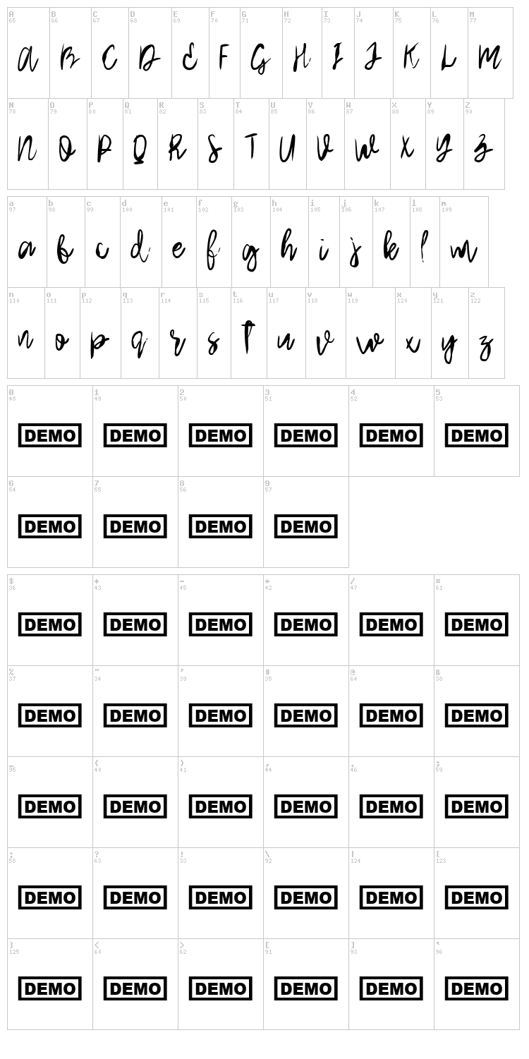 Arthard font map